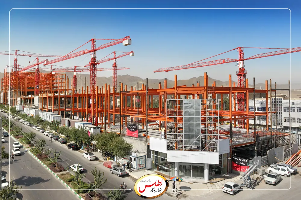 سرمایه‌گذاری در توسعه